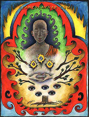 Buddha Three Gems